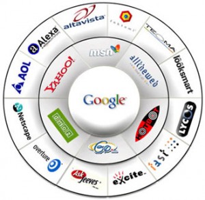 search engine marketing companies